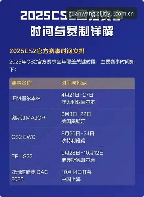 四季体育在线2025赛事分析站完整使用指南：从竞品对比到实战操作