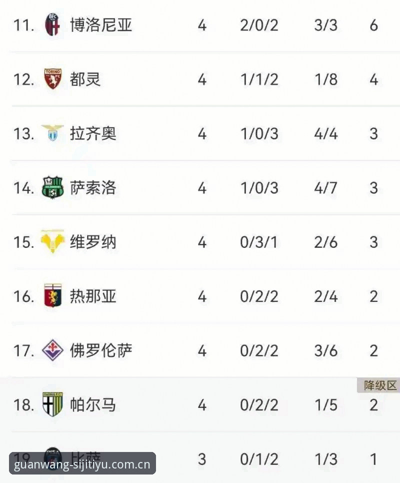 看懂意甲新掌门人选，球迷必备的三点观赛冷知识