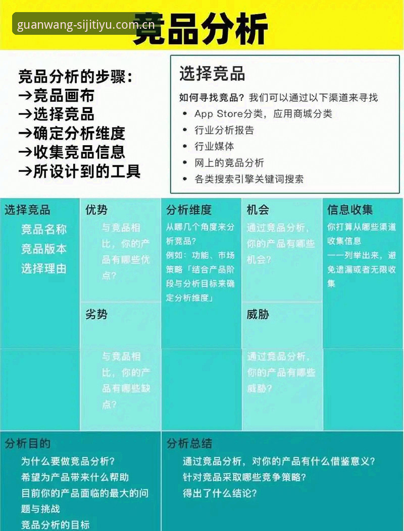 四季体育在线竞品数据对比全面评测：谁在真正解决"找比赛"这件事